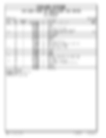 Page 220