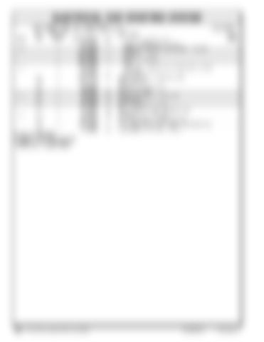 Page 384