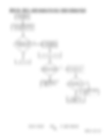 Page 238