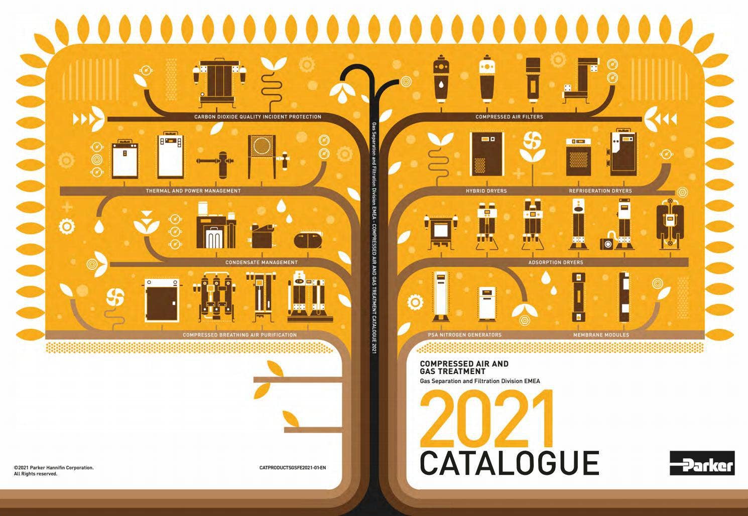 Parker Hannifin Catalog by Beverage Industry Catalogs hosted by DataKey
