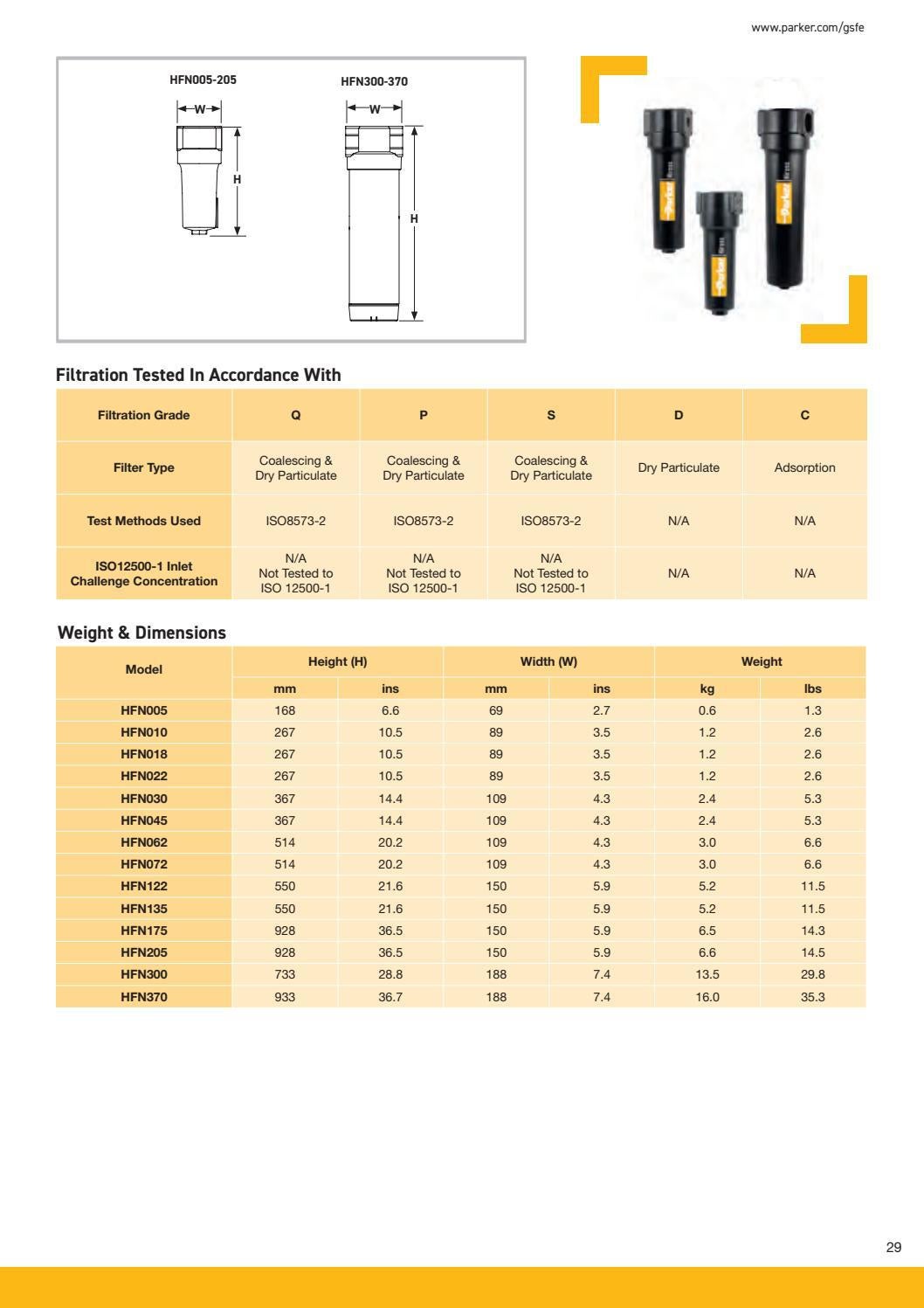 Parker Hannifin Catalog by Beverage Industry Catalogs hosted by DataKey