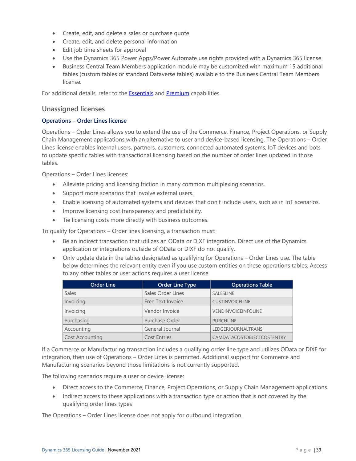 Microsoft Dynamics 365 Licensing Guide November 2021 by Sam William - Issuu