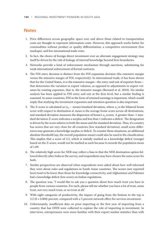 Page 202