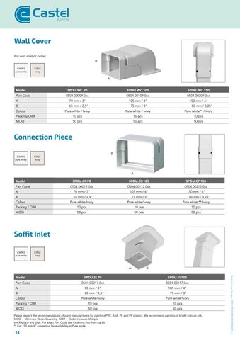 Castel Airco ED.2020-2021 第 14 页