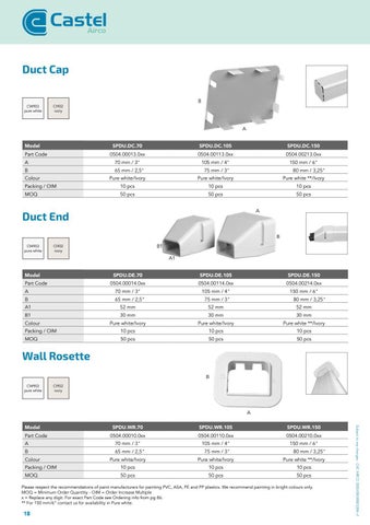 Castel Airco ED.2020-2021 第 18 页