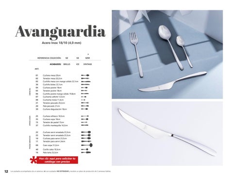 CATALOGO MEPRA ESPANA 21 第 12 页