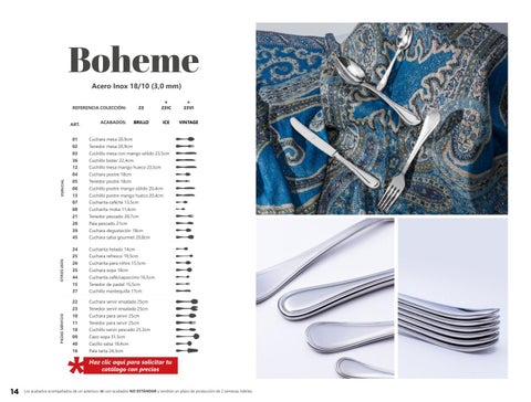 CATALOGO MEPRA ESPANA 21 第 14 页