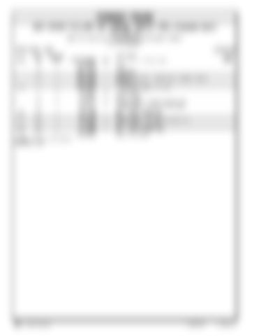 Page 288