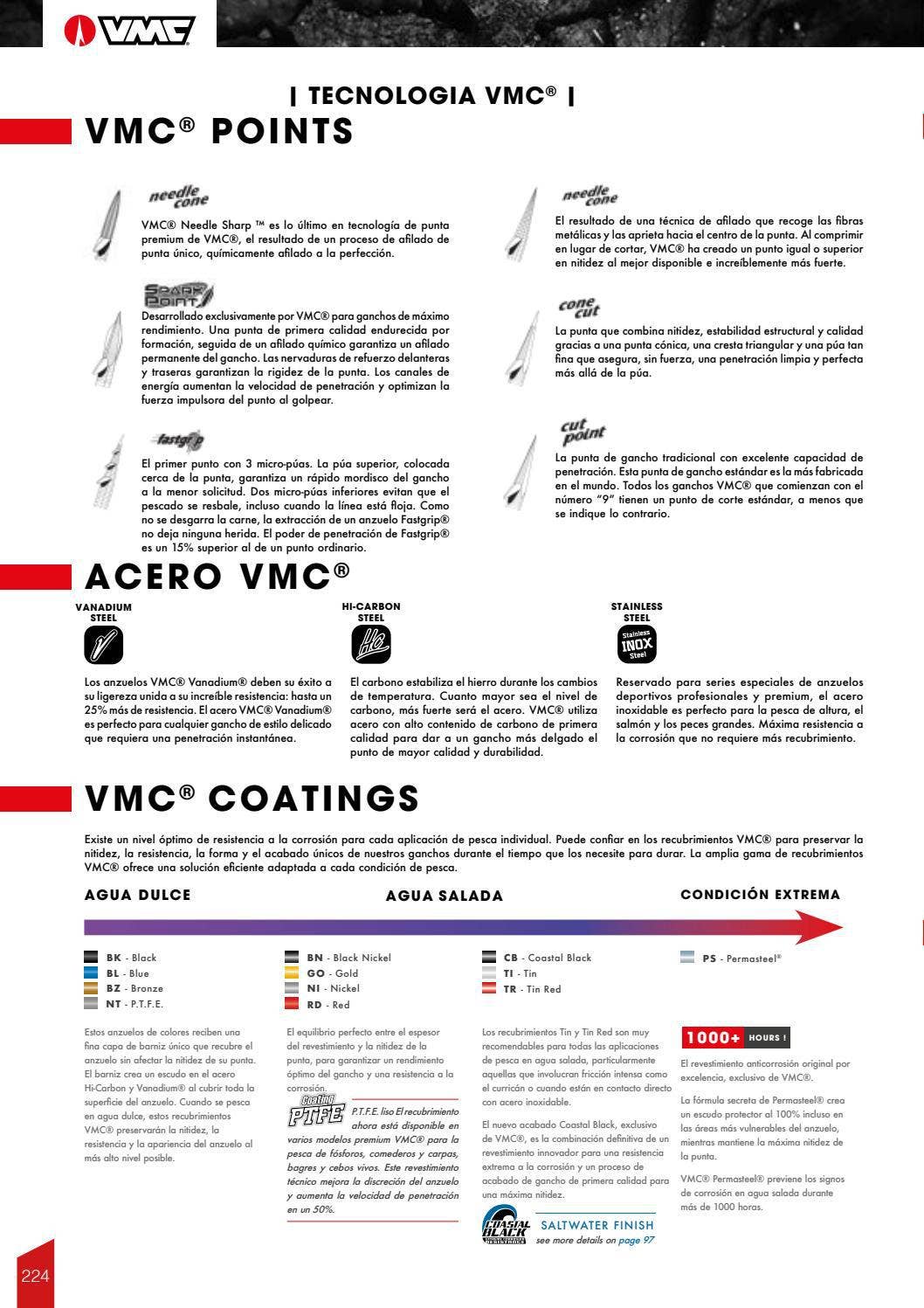 Normark Display Catalogo Normark Mexico 2022 by Rapala VMC Spain - Issuu