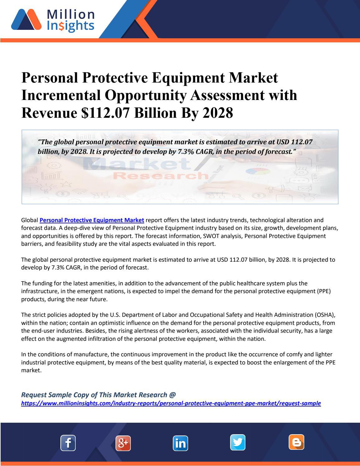 Personal Protective Equipment Market Incremental Opportunity Assessment
