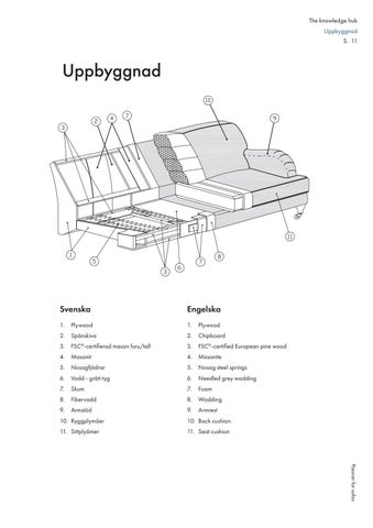 Furninova 家具目录 · Stoppmöbellära 第 11 页