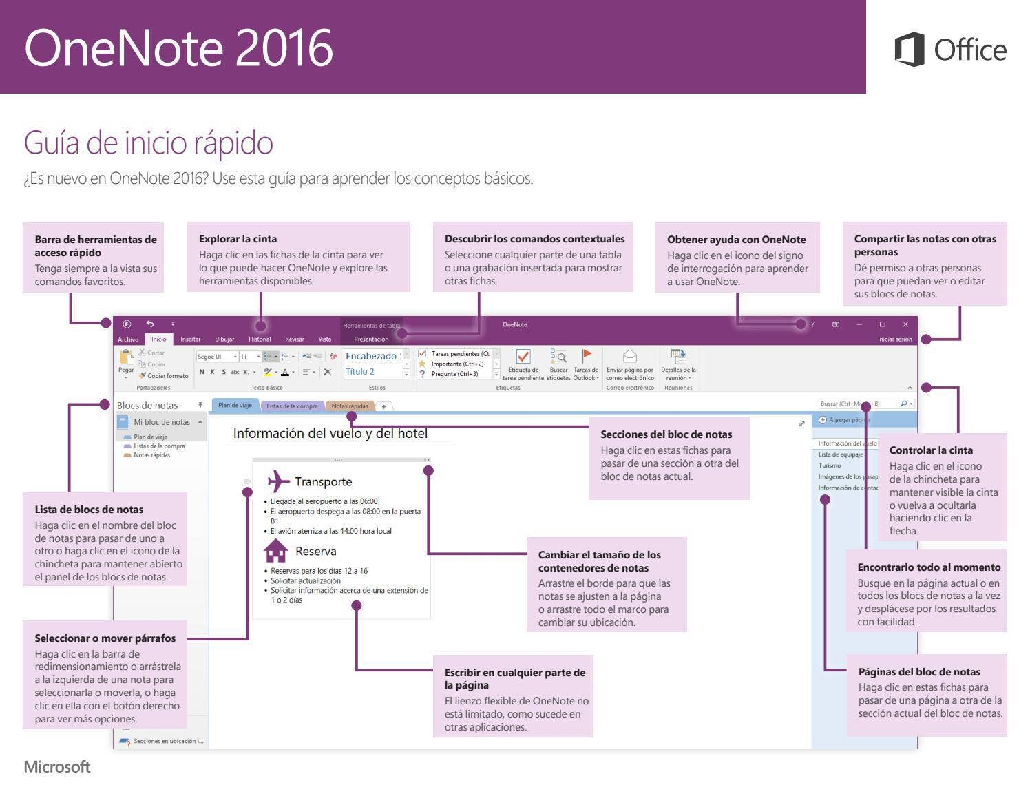 ONENOTE 2016 QUICK START GUIDE by Rodrigo O - Issuu