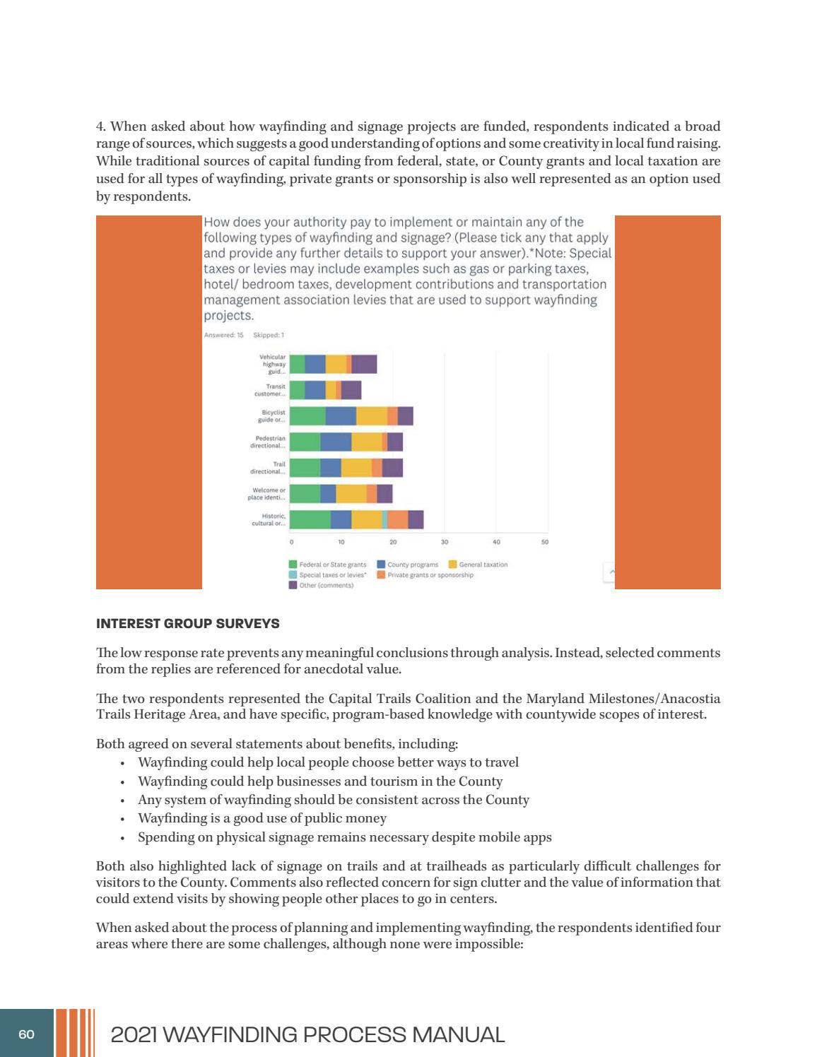 Wayfinding Process Manual - November 2021 by The Maryland-National ...