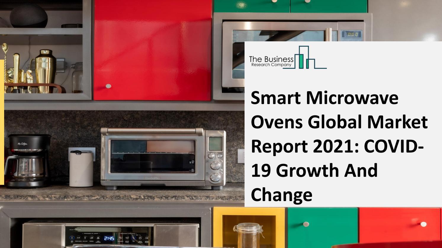 Smart Microwave Ovens Market 2021 Size, Share, Statistics, Latest