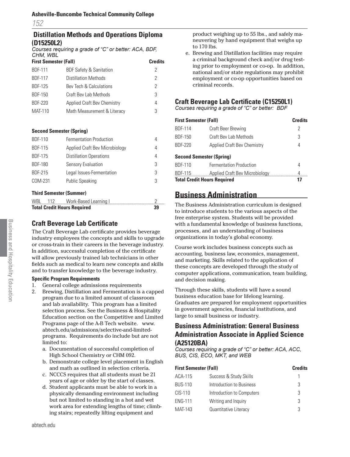 20212022 AB Tech Catalog by Asheville Technical Community