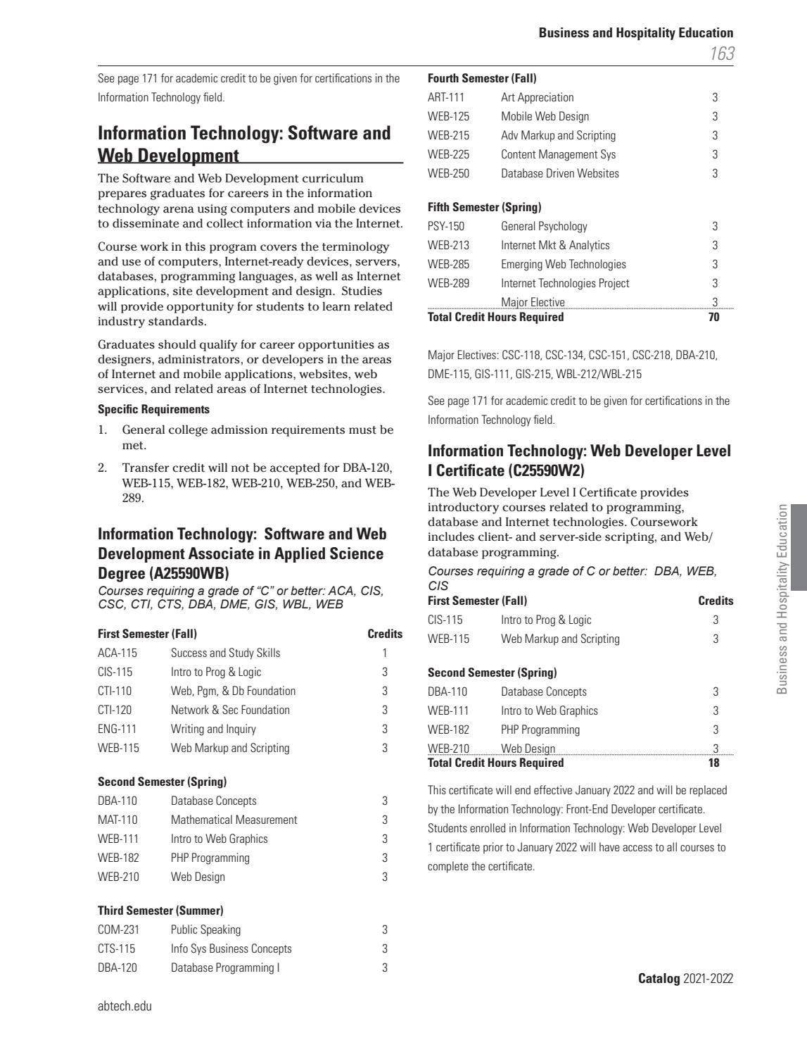 20212022 AB Tech Catalog by Asheville Technical Community