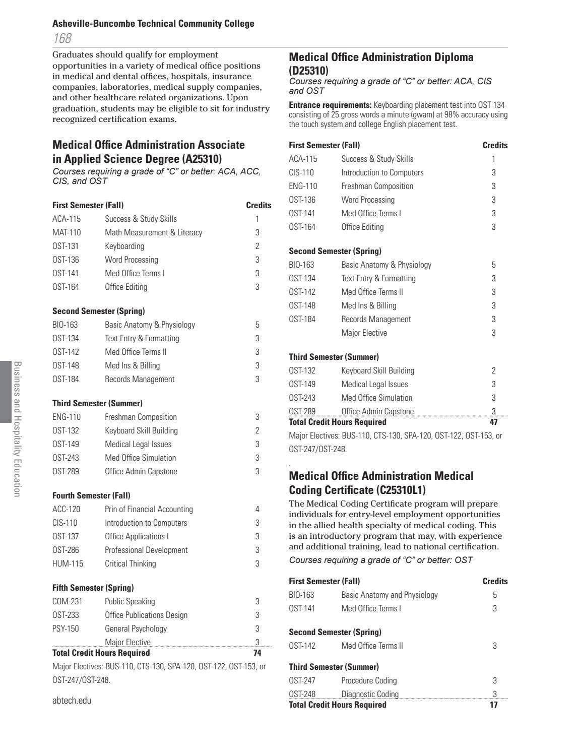 20212022 AB Tech Catalog by Asheville Technical Community