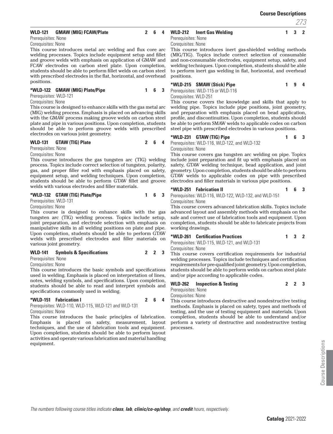 20212022 AB Tech Catalog by Asheville Technical Community