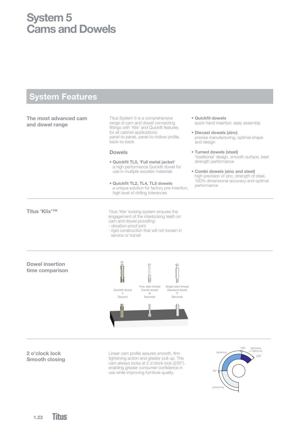 Titus System 5 EN by Titus Group - Issuu
