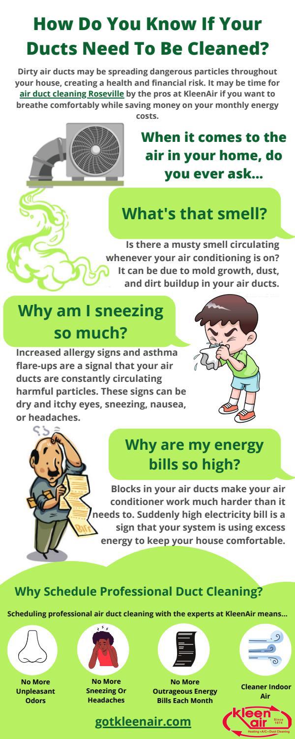 How Do You Know If Your Ducts Need To Be Cleaned? by KleenAir Issuu