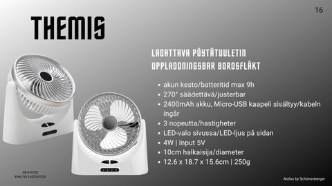 Aiolos tuulettimet - fläktar 第 16 页