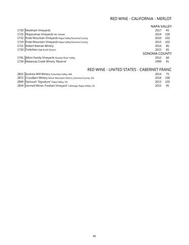 Page 42