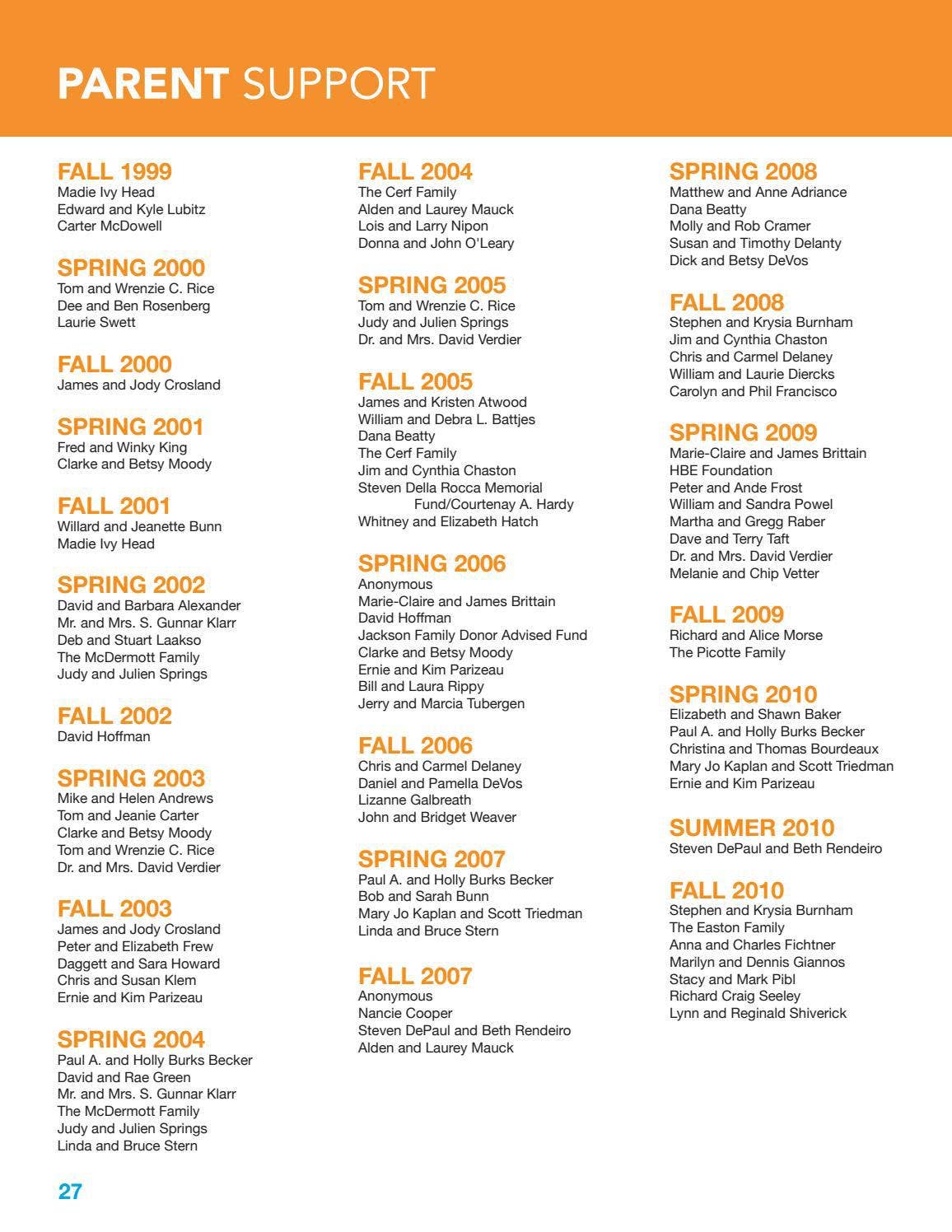 Cape Eleuthera Foundation 2021 Annual Report by The Island School - Issuu