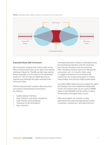 TTI TE Connecting The Future of Flight White Paper 第 13 页