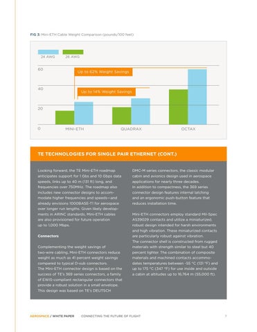 TTI TE Connecting The Future of Flight White Paper 第 9 页