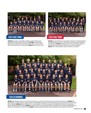 Grammarian 2021 by Brighton Grammar School - Issuu