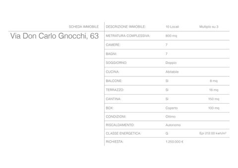 SANTA TECLA IMMOBILIARE 家具目录 · Villa Inverigo 第 14 页