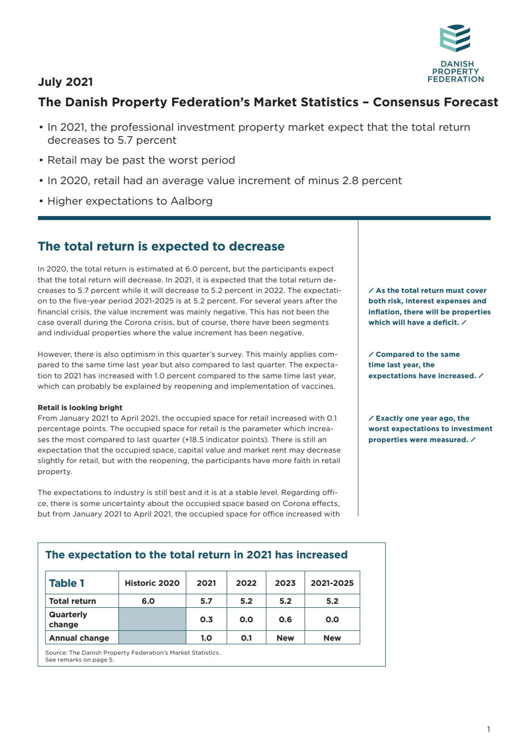 The Danish Property Federation’s Market Statistics Consensus Forecast