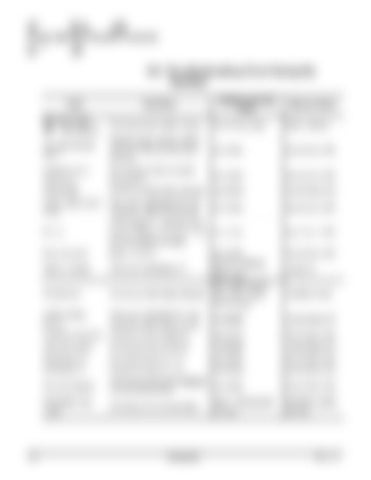 Page 230
