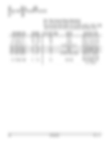 Page 270