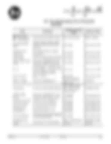 Page 271
