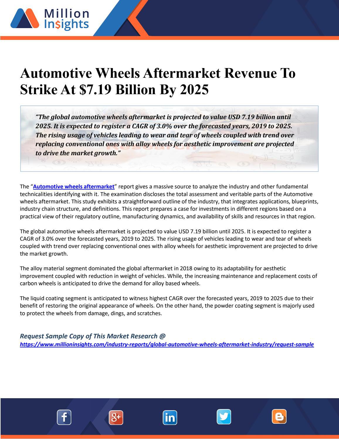 Automotive Wheels Aftermarket Revenue To Strike At 7.19 Billion By