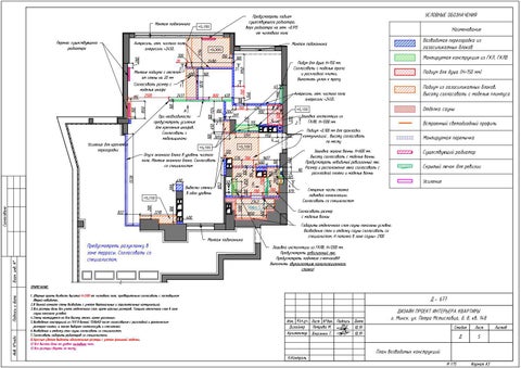 室内 drawings. Penthouse with mezzanine and sauna 第 5 页