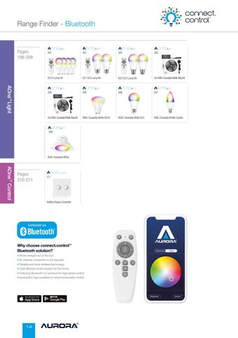 Aurora Lighting Trade 2022 灯饰目录 第 16 页