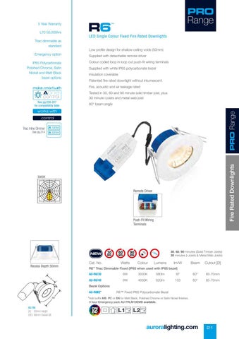 Aurora Lighting Trade 2022 灯饰目录 第 23 页