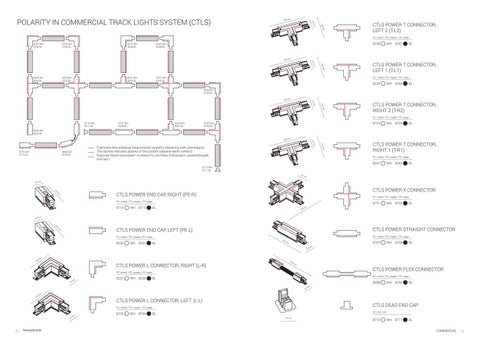 Nowodvorski technikai katalógus 2020 第 13 页