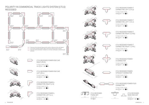 Nowodvorski technikai katalógus 2020 第 15 页