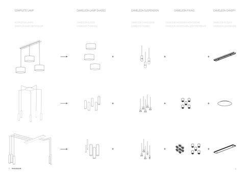 Nowodvorski Cameleon System katalógus 第 4 页