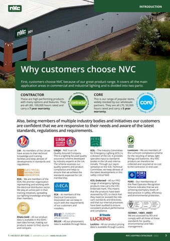 NVC 灯饰目录 2022 第 3 页