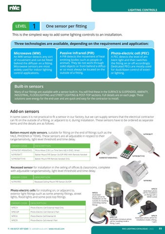 NVC LIGHTING CATALOGUE 2022 by NVC Lighting UK - Issuu