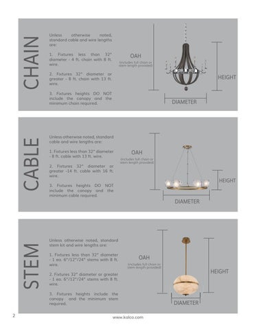 Kalco Lighting 2021 Master 灯饰目录 第 3 页