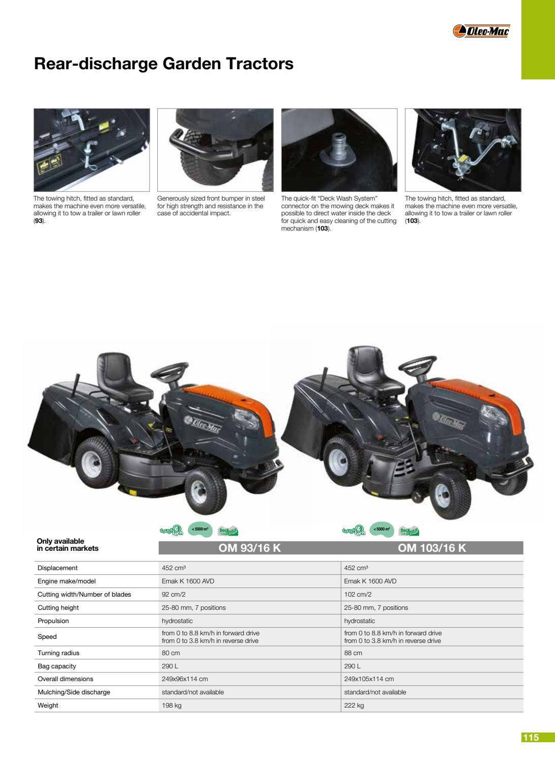 OleoMac 2022 Catalogue by Emak Spa Issuu