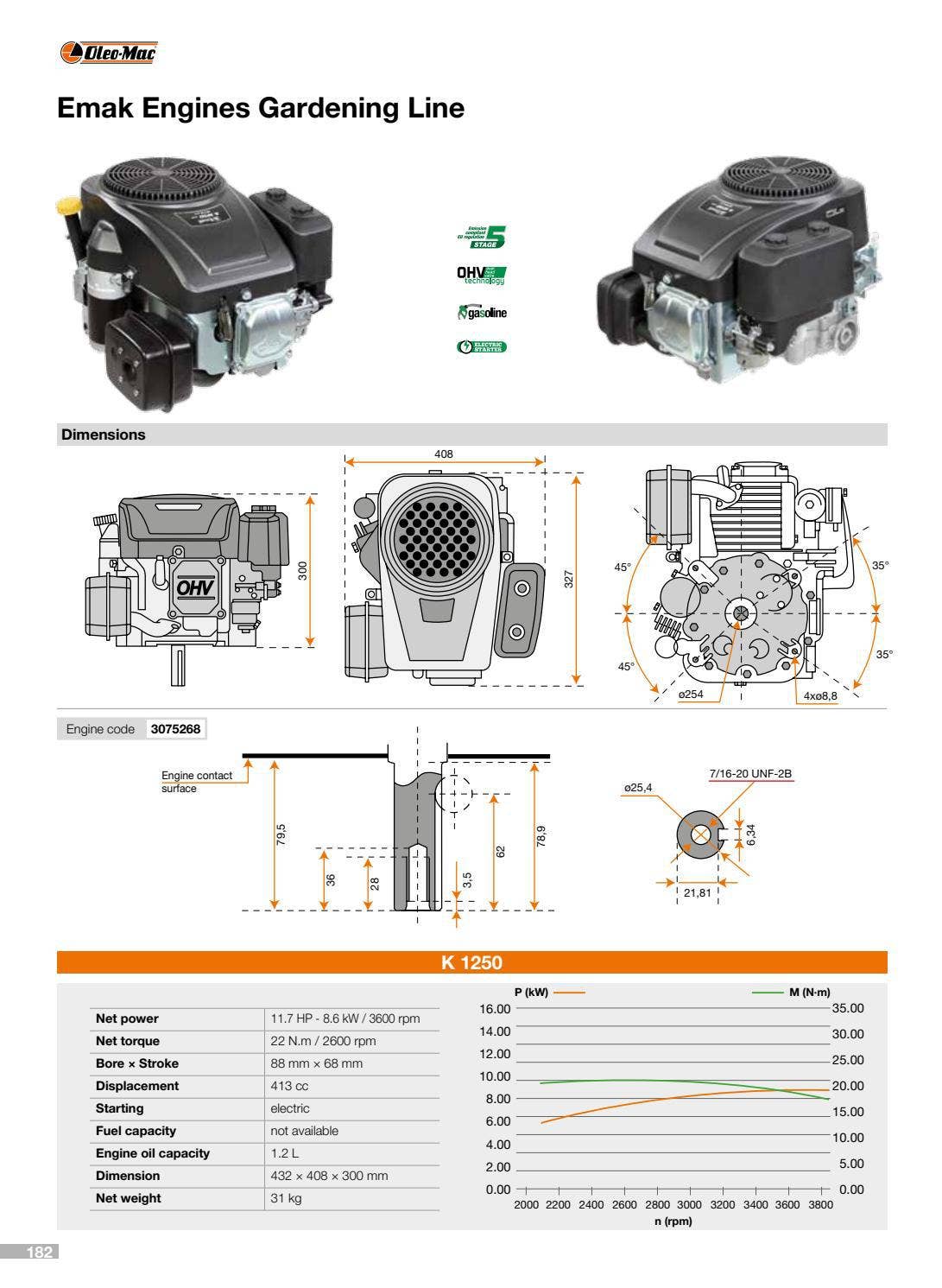 OleoMac 2022 Catalogue by Emak Spa Issuu
