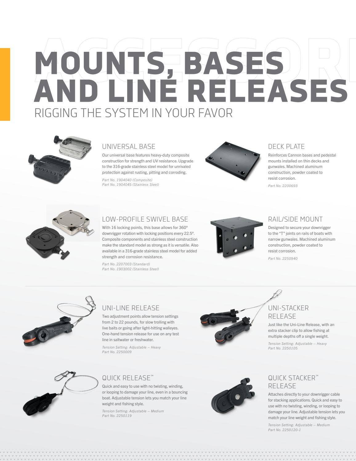 2022 Cannon Catalog by Johnson Outdoors Issuu