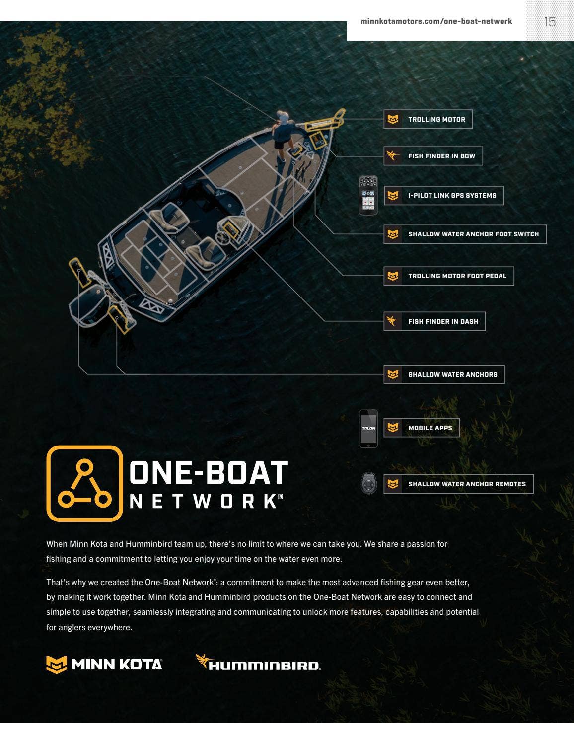 2022 Minn Kota Catalog by Johnson Outdoors Issuu