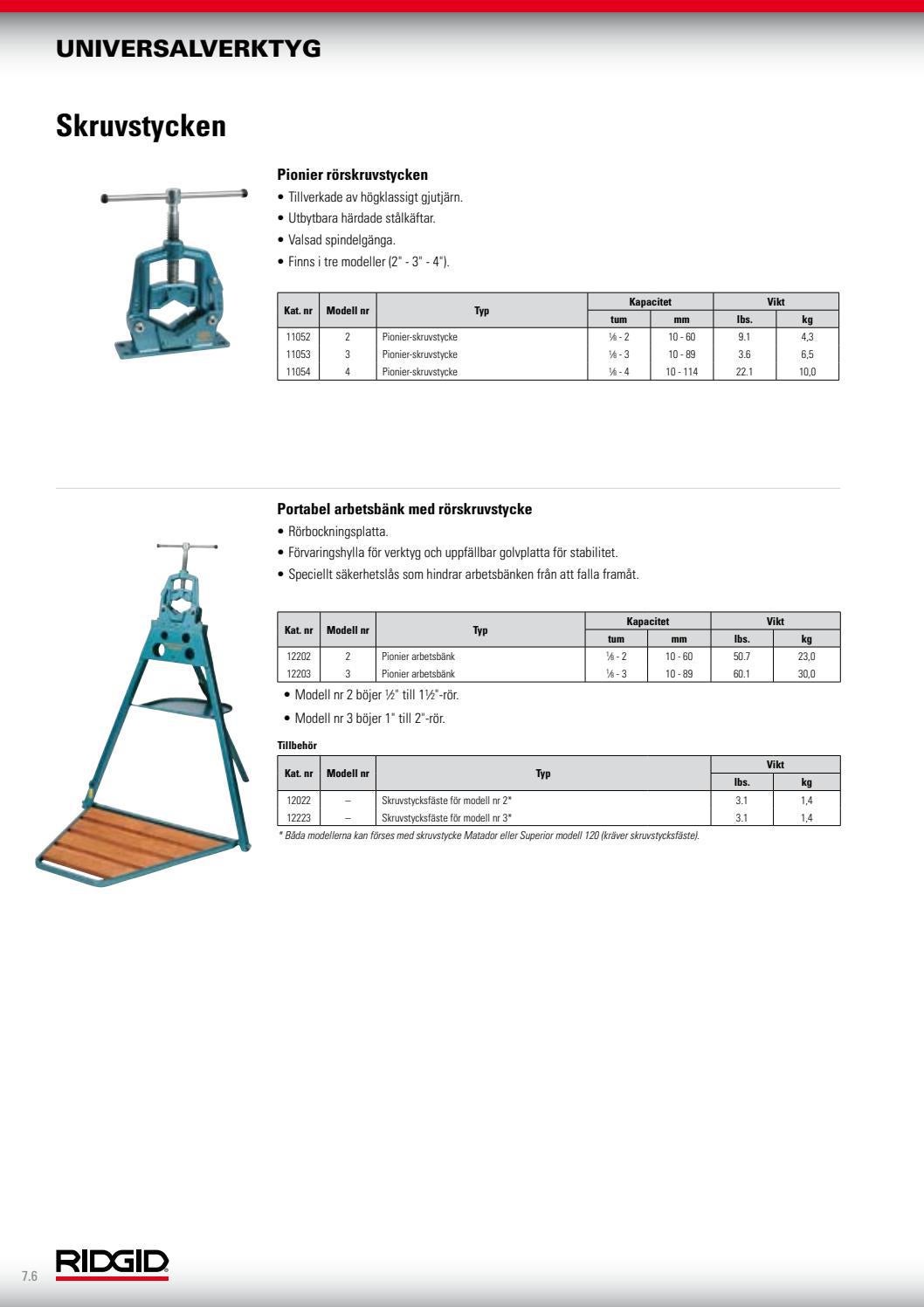 RIDGID_Catalog_SV by RIDGID Europe Issuu